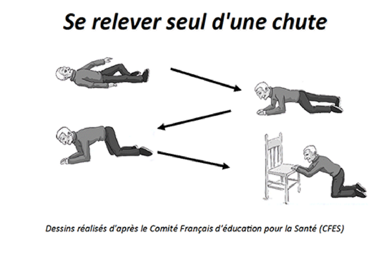 Comment réduire le risque de chute chez les personnes âgées? | OPPQ